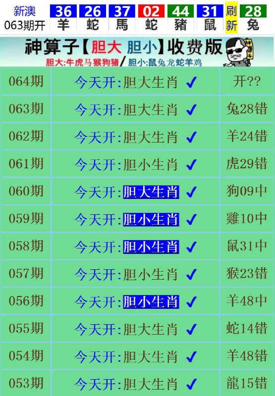 Image from post