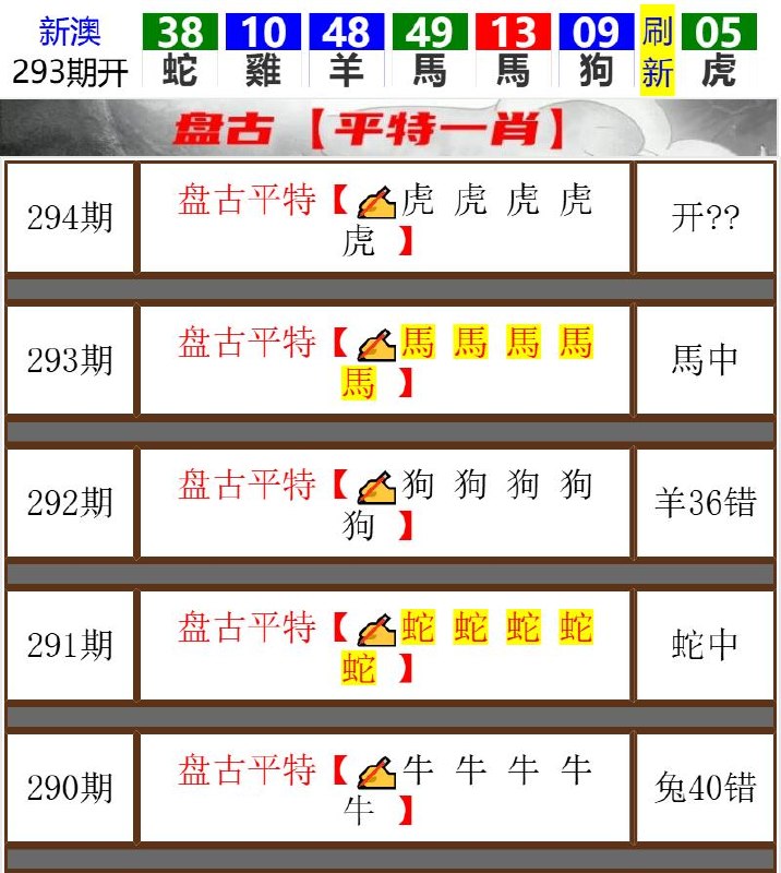 Image from post