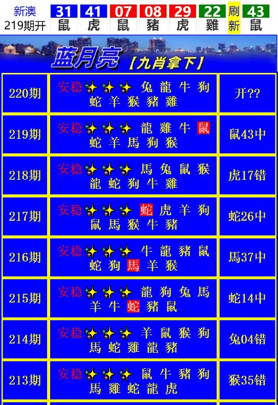 Image from post