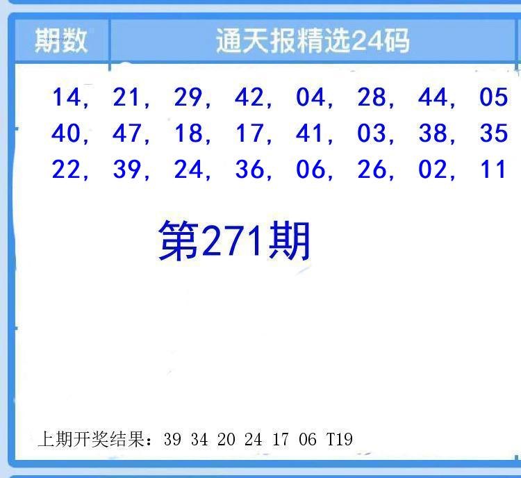 Image from post