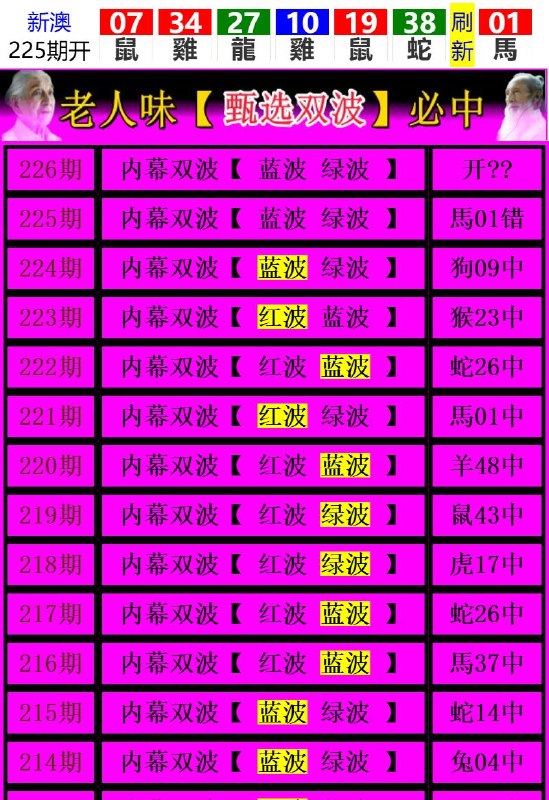 Image from post