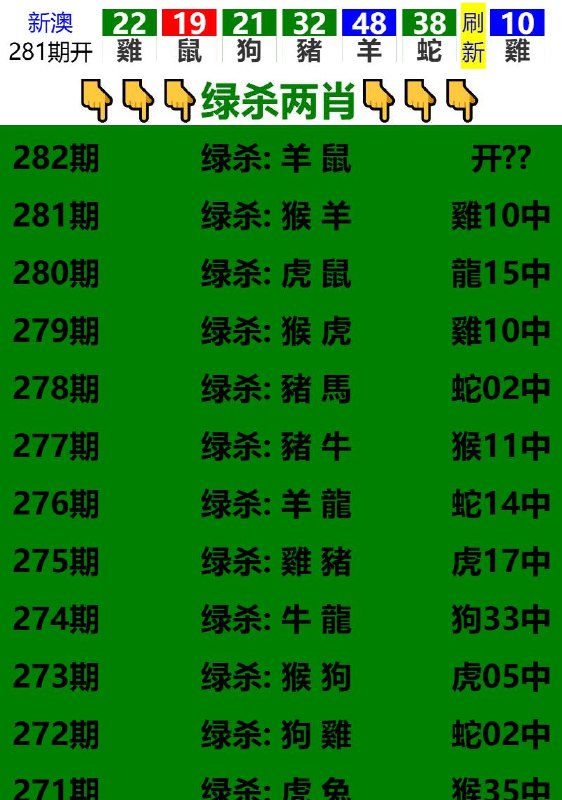 Image from post