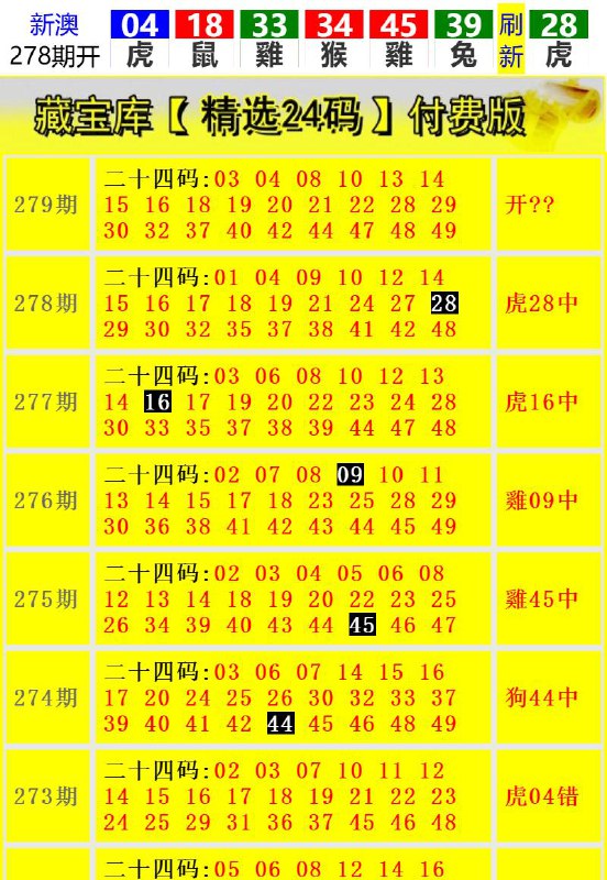Image from post