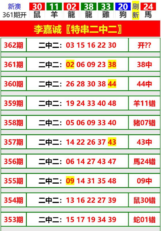 Image from post