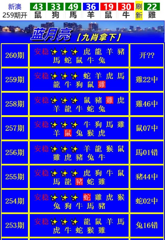 Image from post