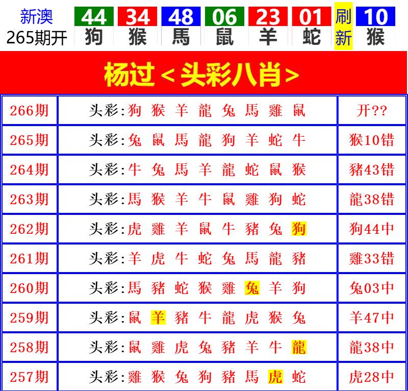 Image from post