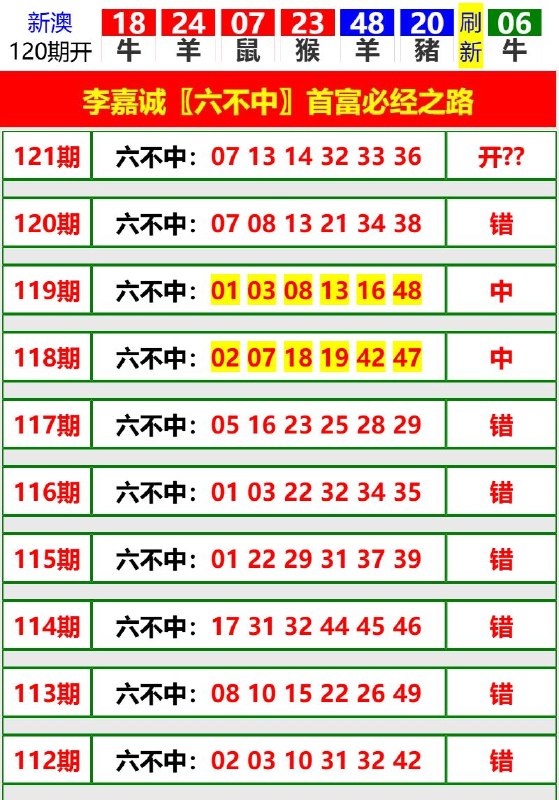 Image from post