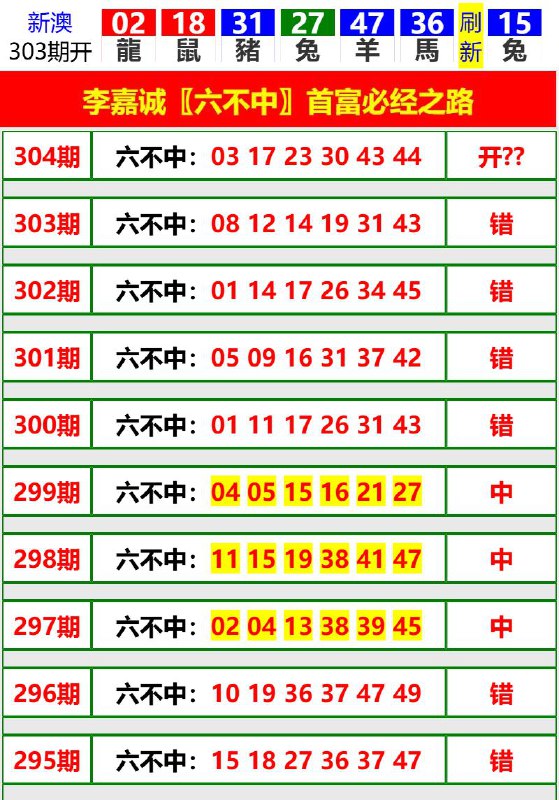 Image from post