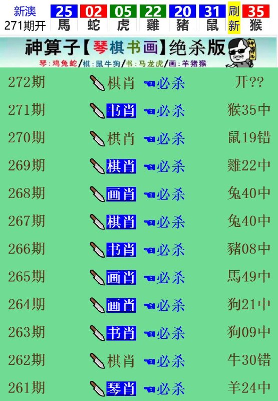 Image from post