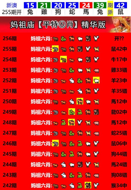 Image from post
