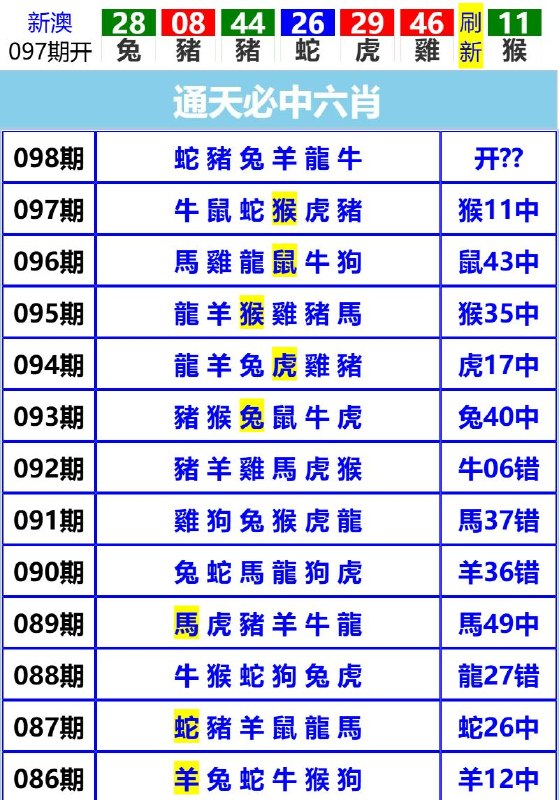 Image from post