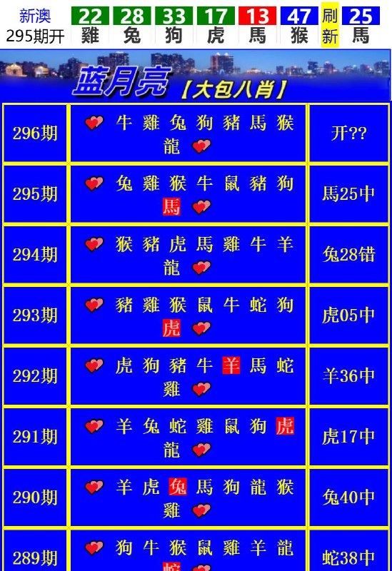 Image from post