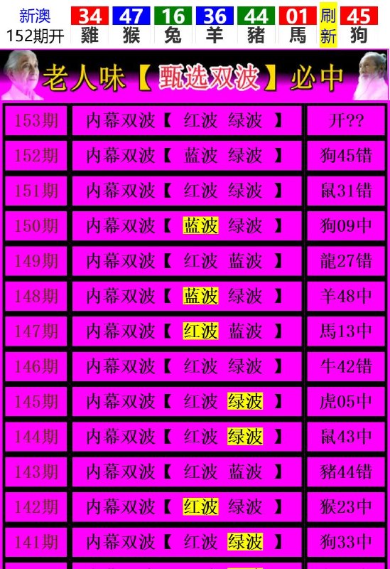 Image from post