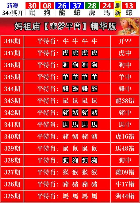 Image from post