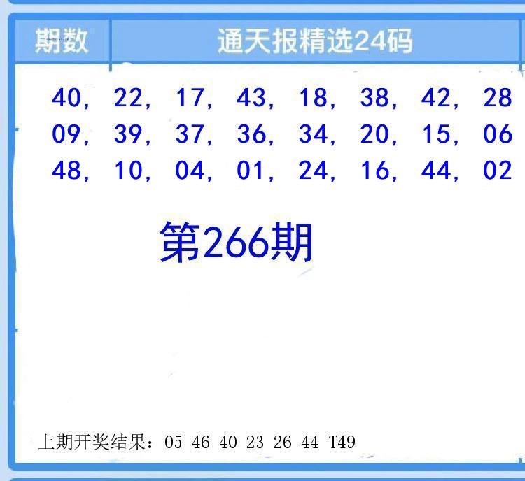 Image from post