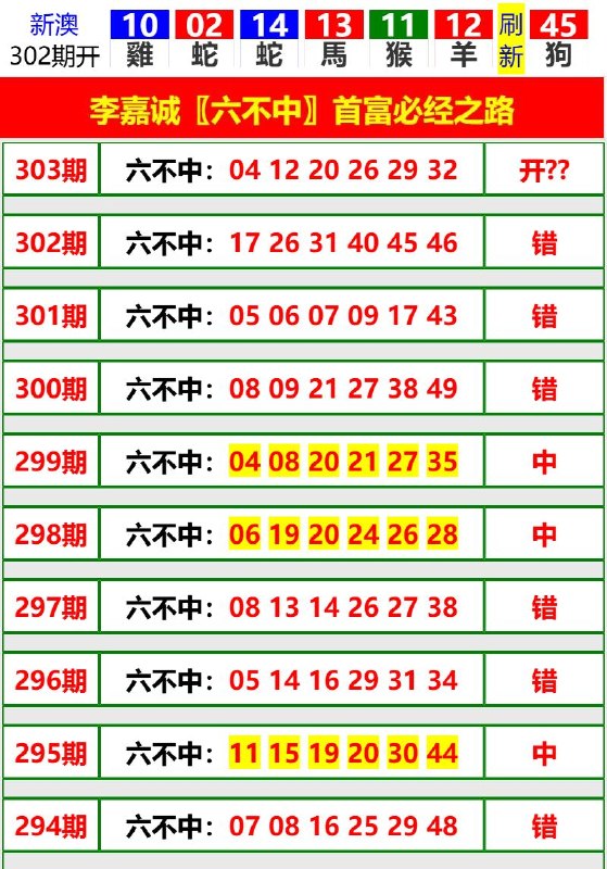 Image from post
