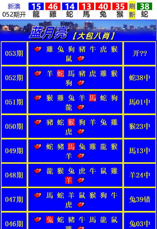 Image from post
