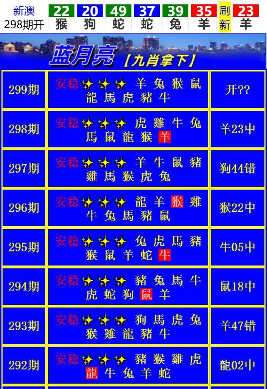 Image from post