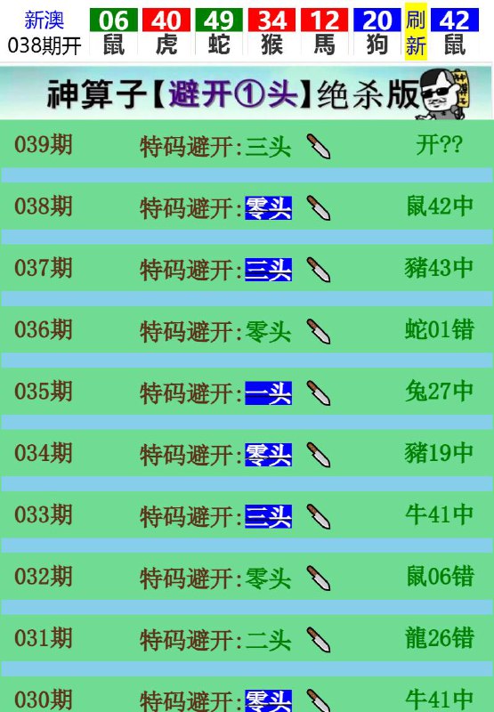 Image from post