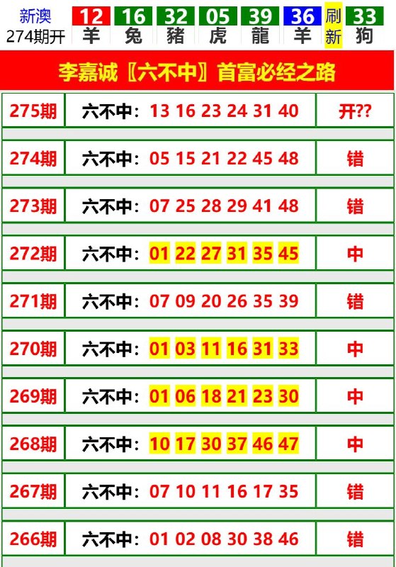 Image from post