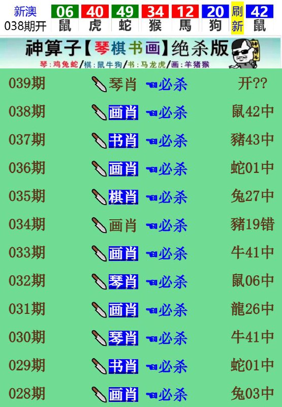 Image from post