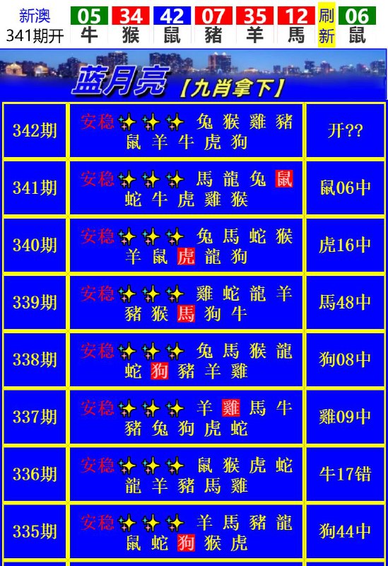 Image from post
