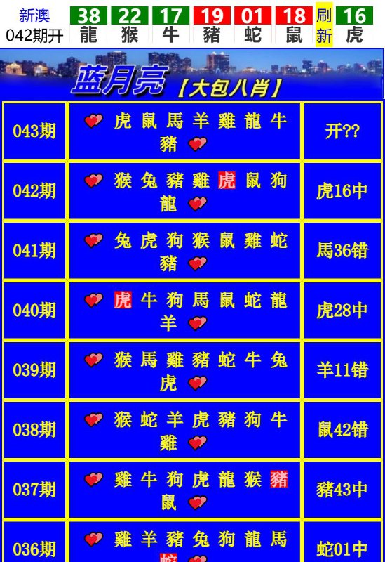 Image from post