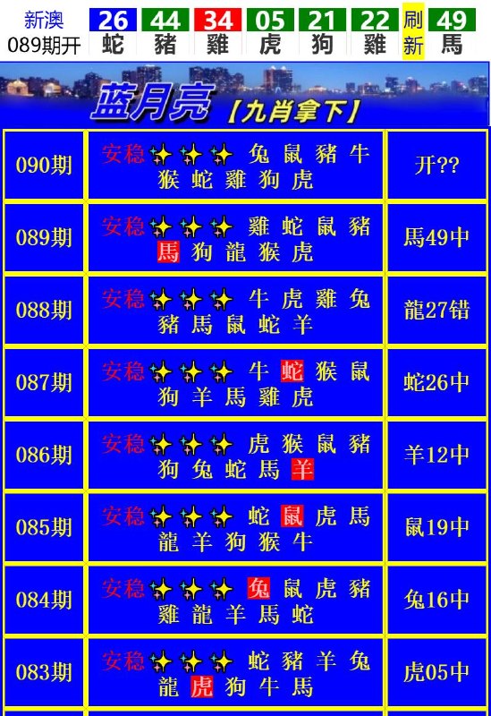 Image from post