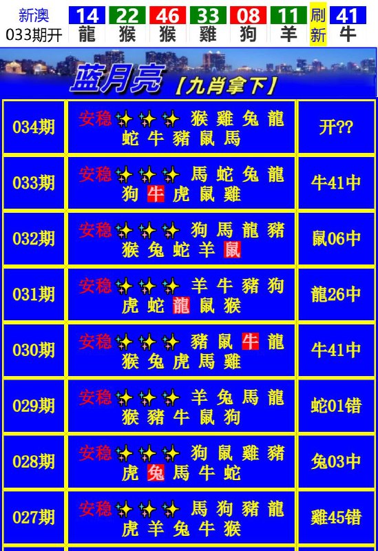 Image from post