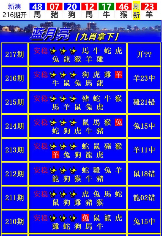 Image from post