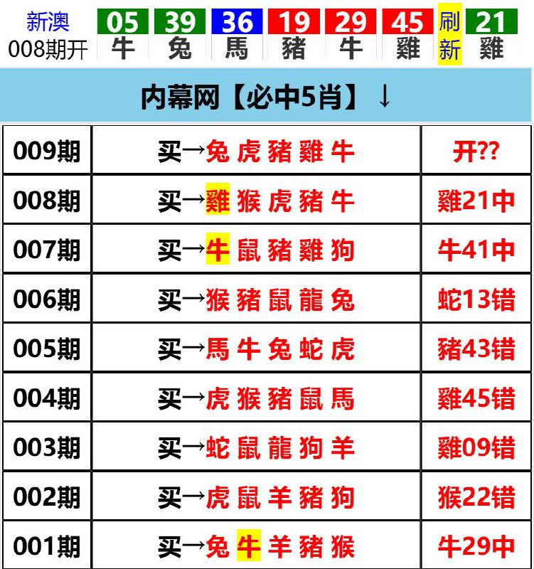 Image from post