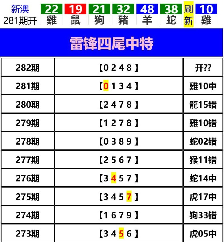 Image from post