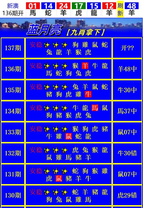 Image from post