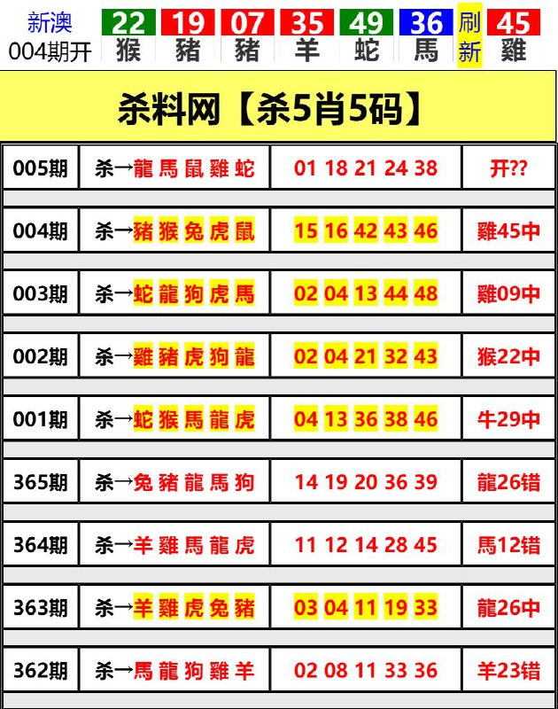 Image from post