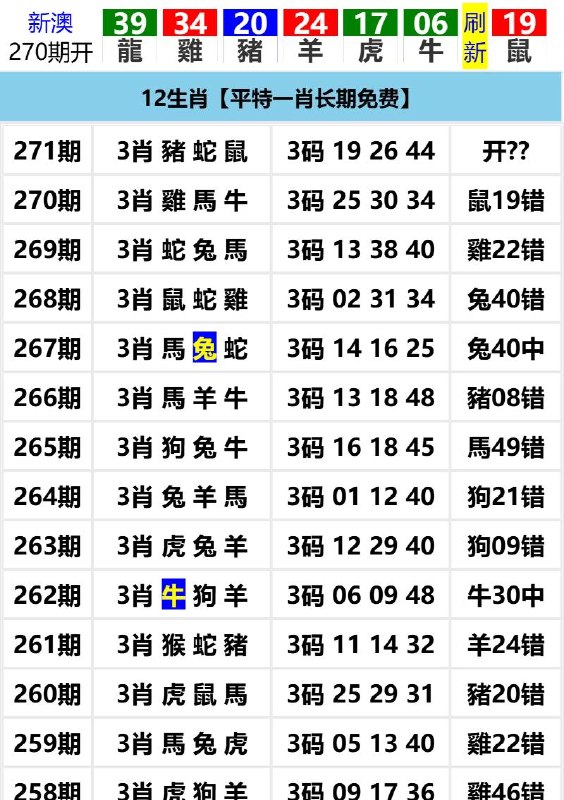 Image from post