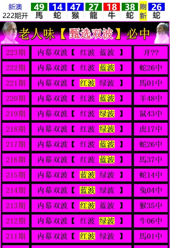 Image from post