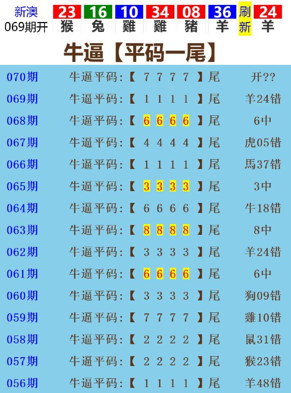 Image from post