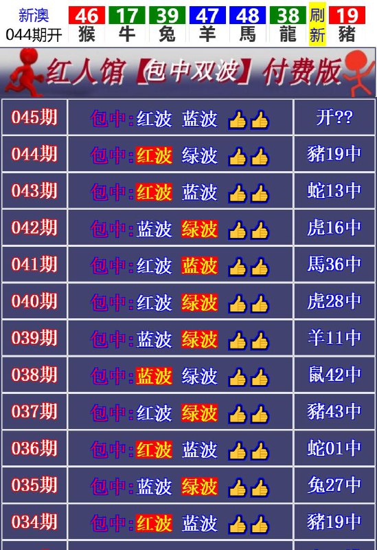 Image from post