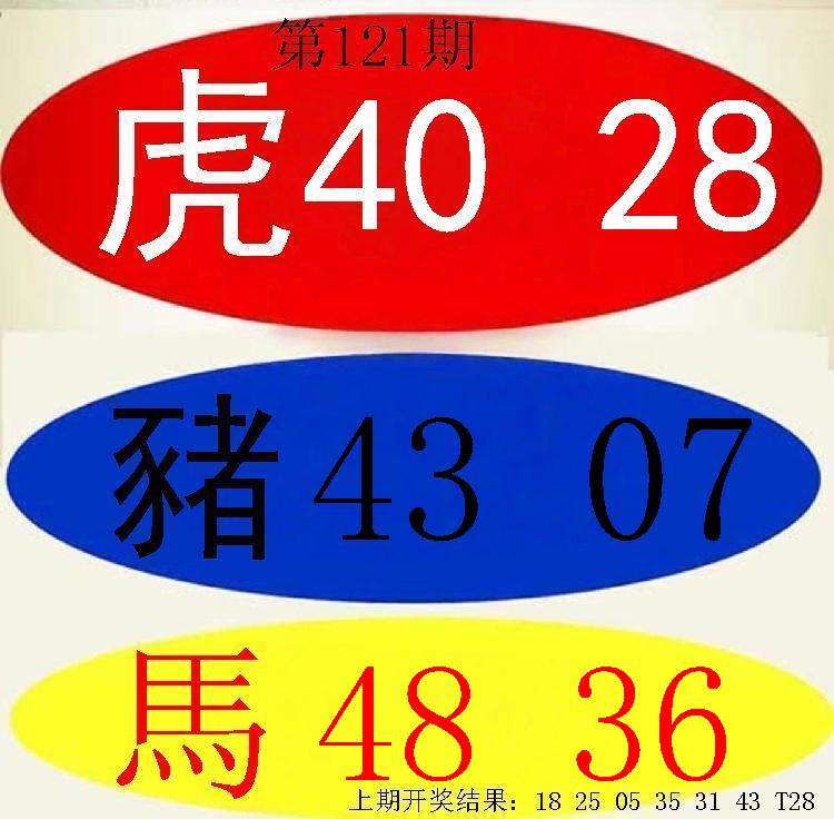 Image from post