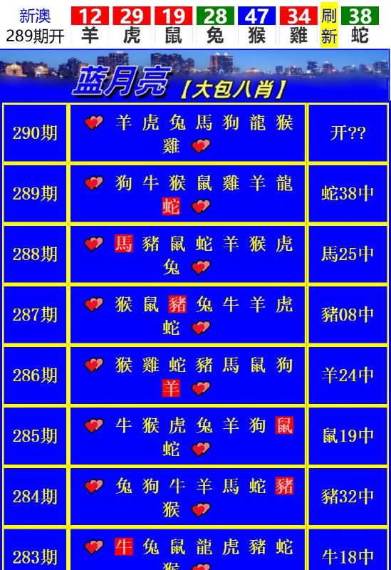 Image from post