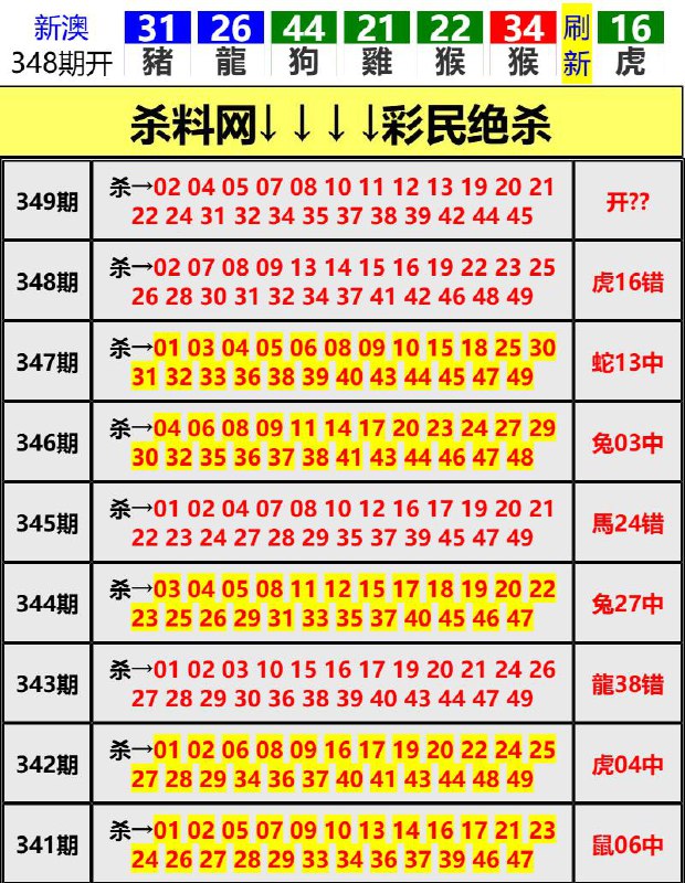 Image from post