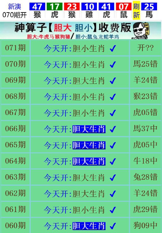 Image from post