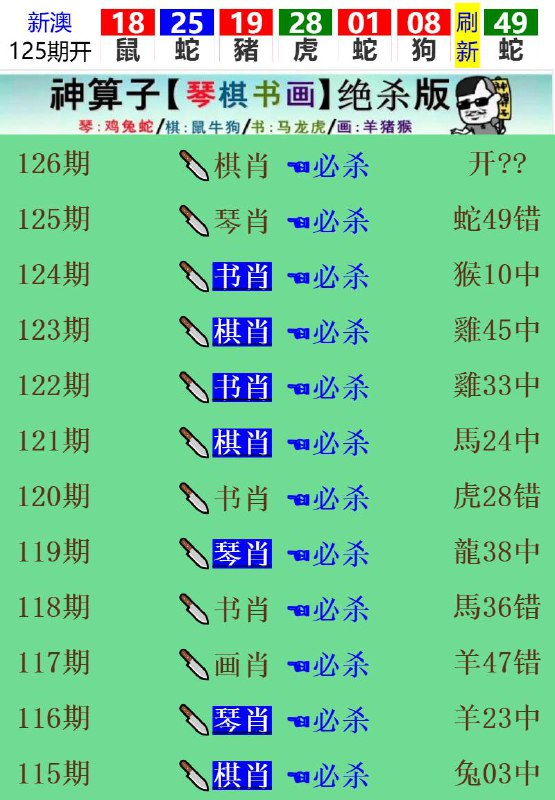 Image from post