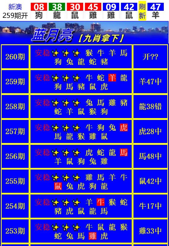 Image from post