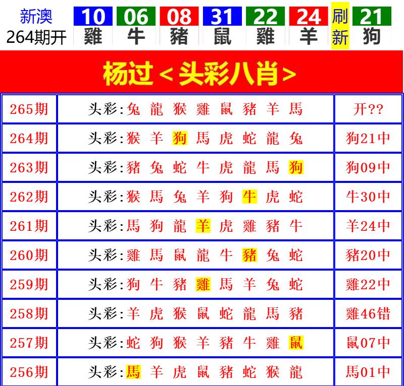 Image from post