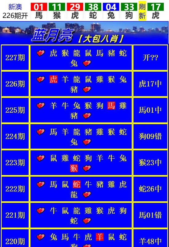 Image from post