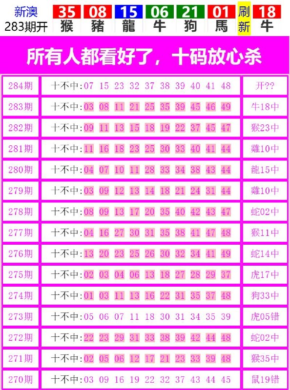 Image from post