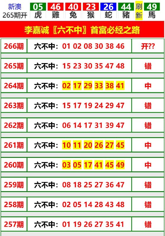 Image from post