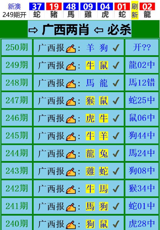 Image from post