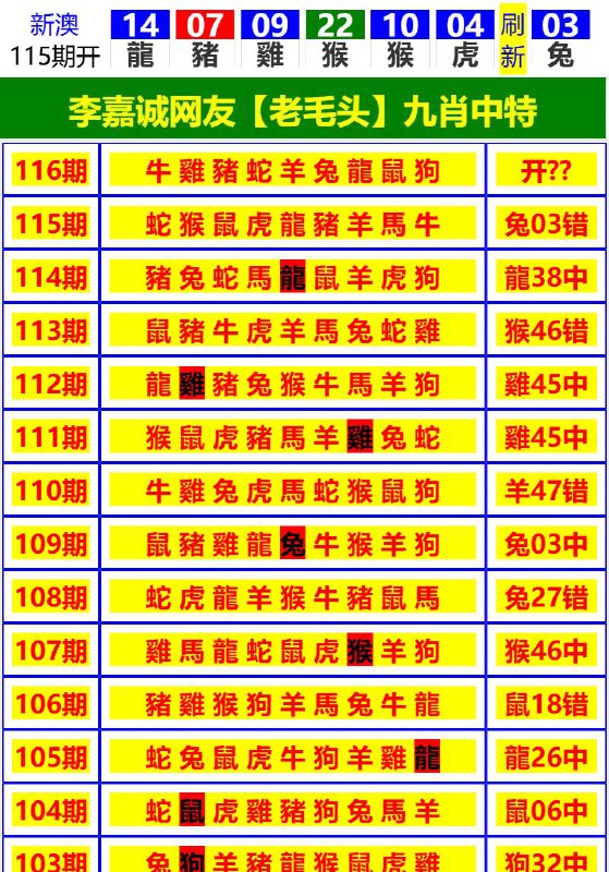 Image from post